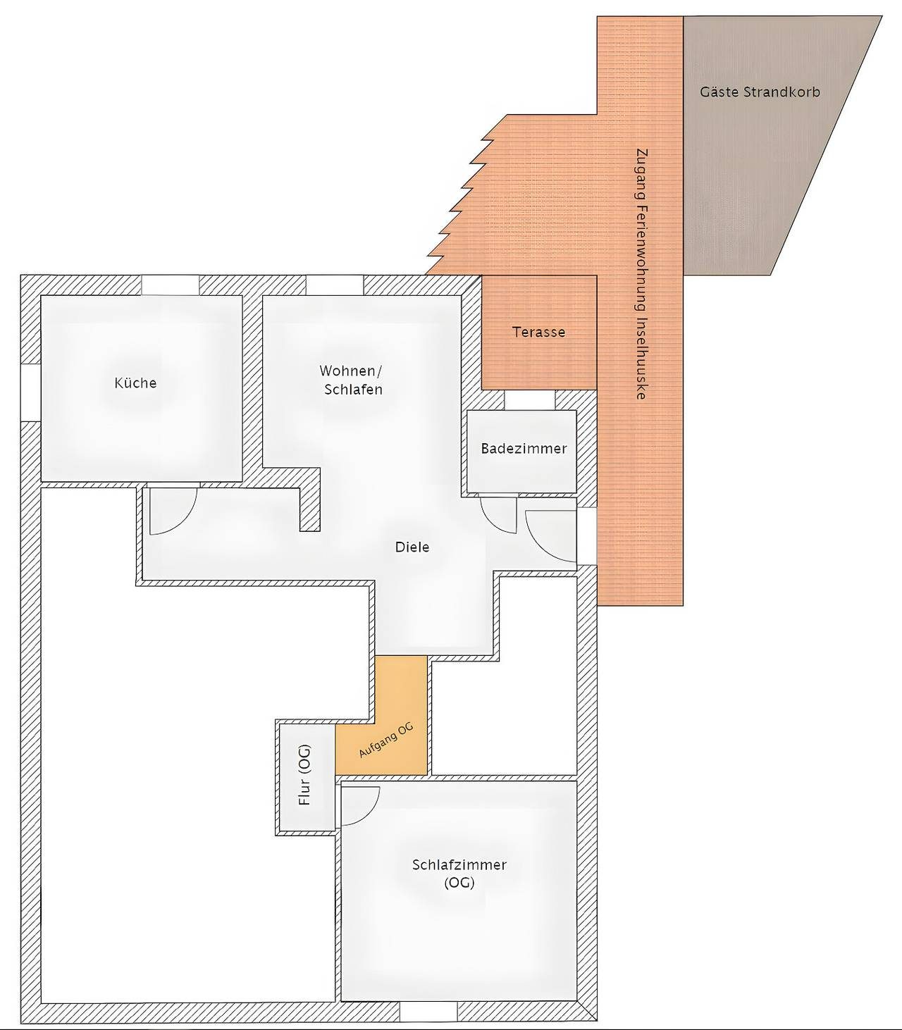 Ferienwohnung 'Inselhuuske I' mit privater Terrasse, privatem Garten und Wi-Fi — Bild 4